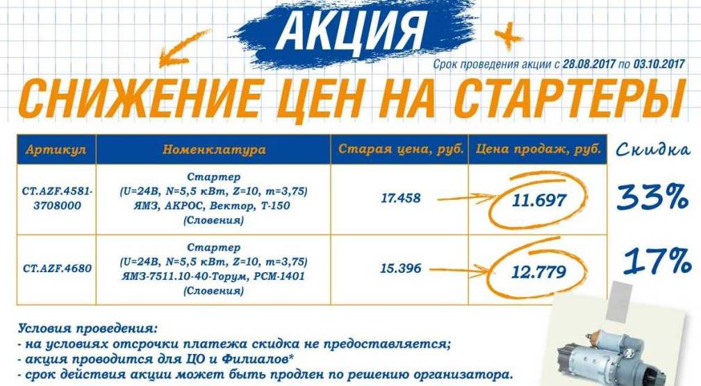 Акция! Снижены цены на стартеры